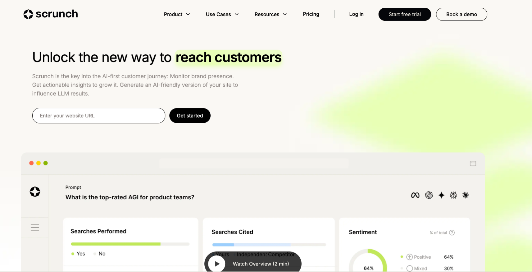 Scrunch AI monitoring dashboard for AI visibility tracking